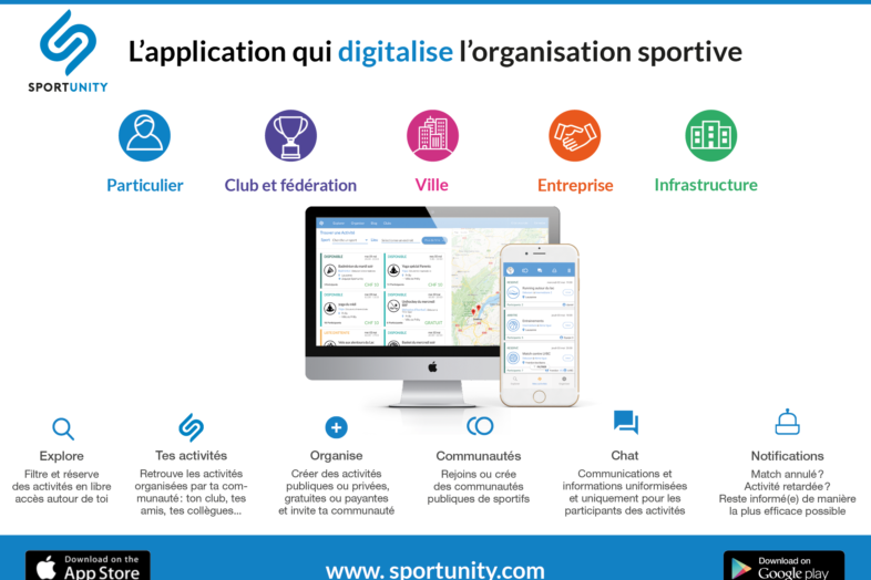 Sportunity Lausanne