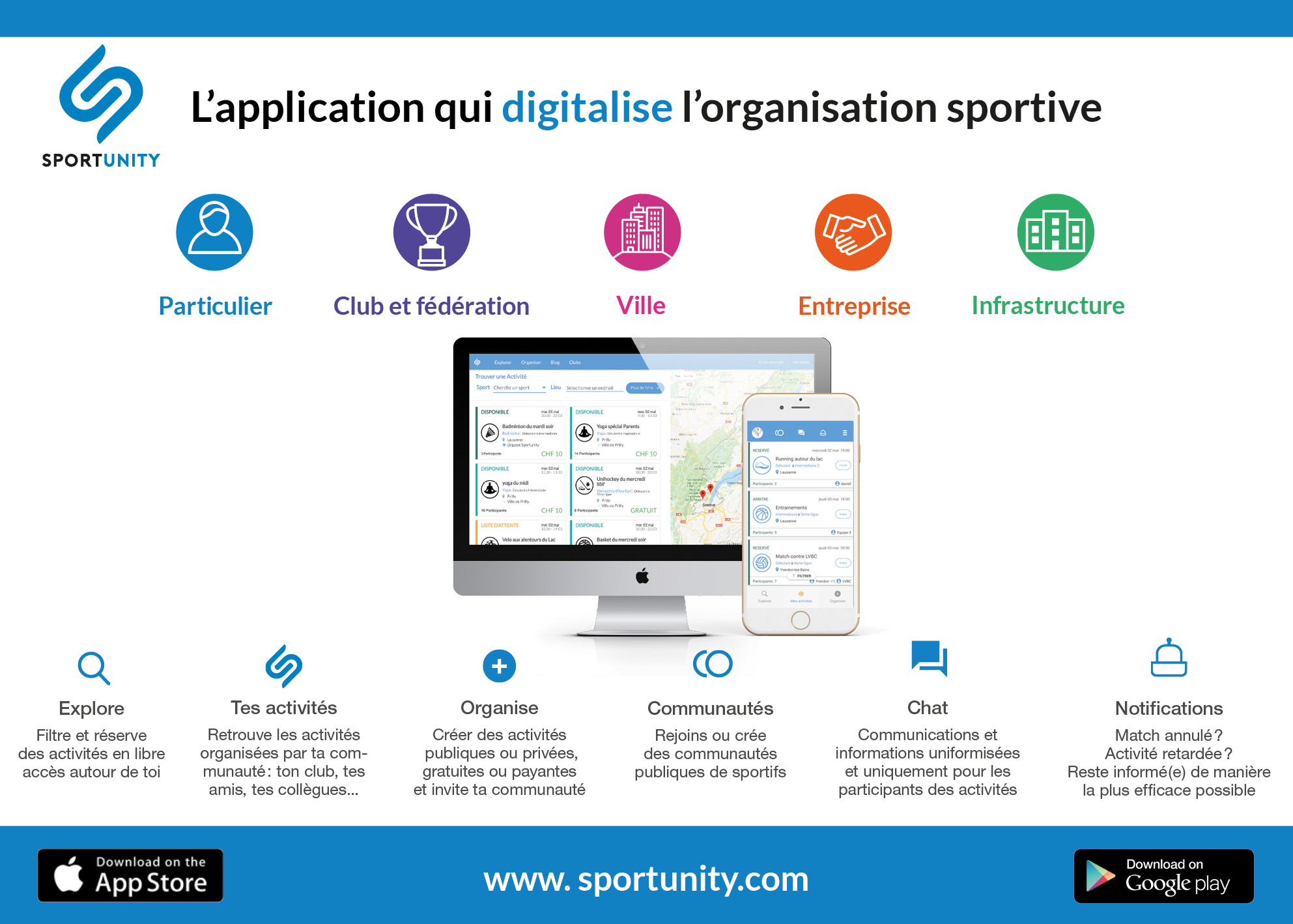 Sportunity Lausanne